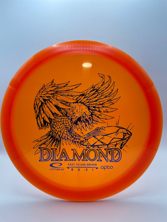 Latitude 64 Opto Diamond 8/6/-3/1